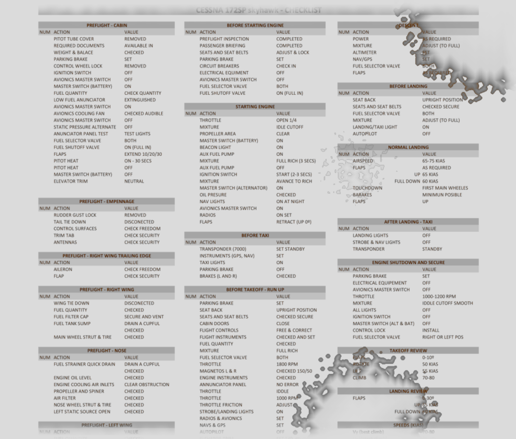 checklist_c172