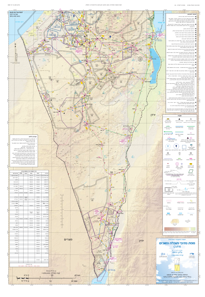 Mapa Sur CVFR Israel